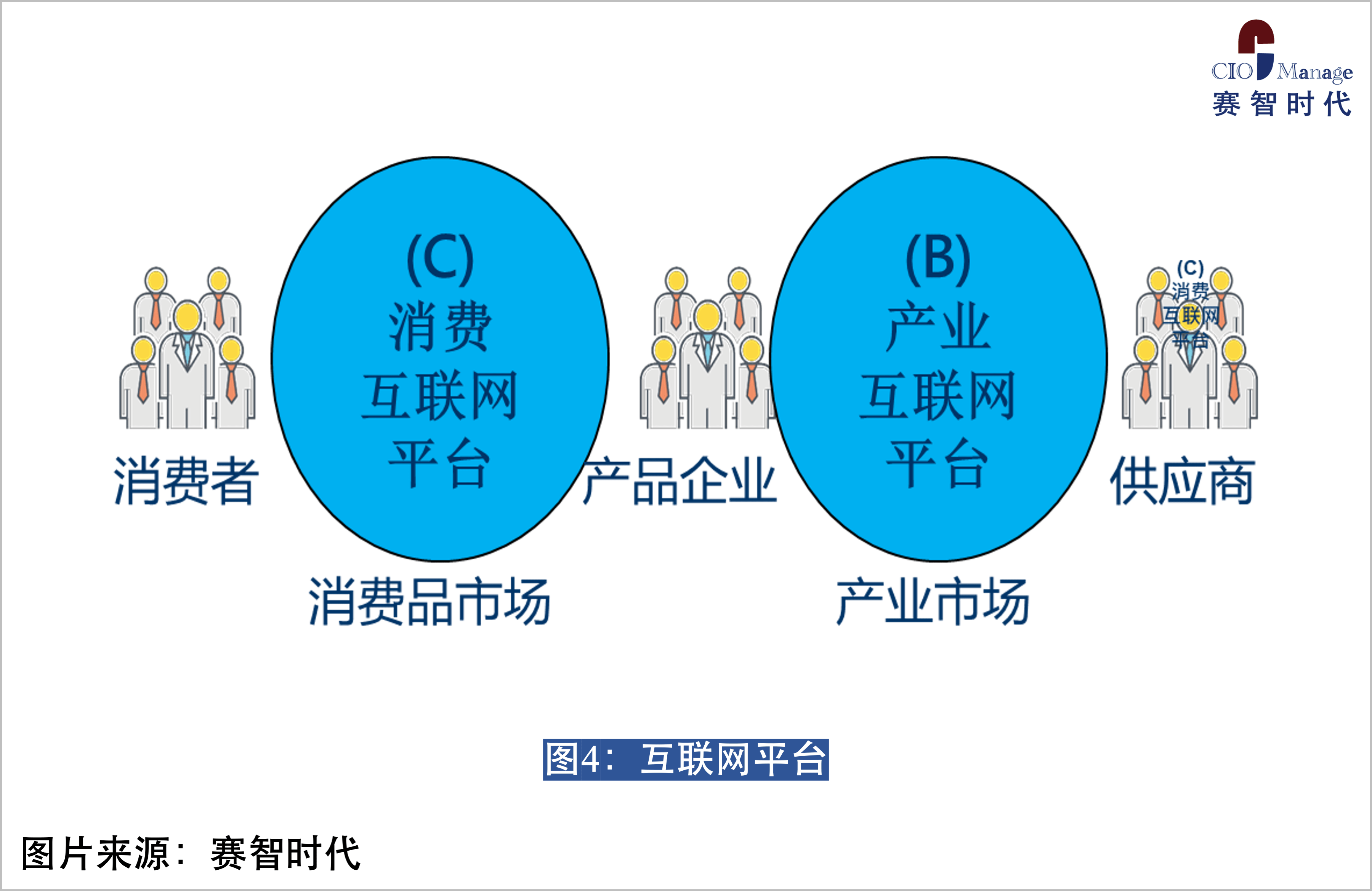 社区参与与合作案例