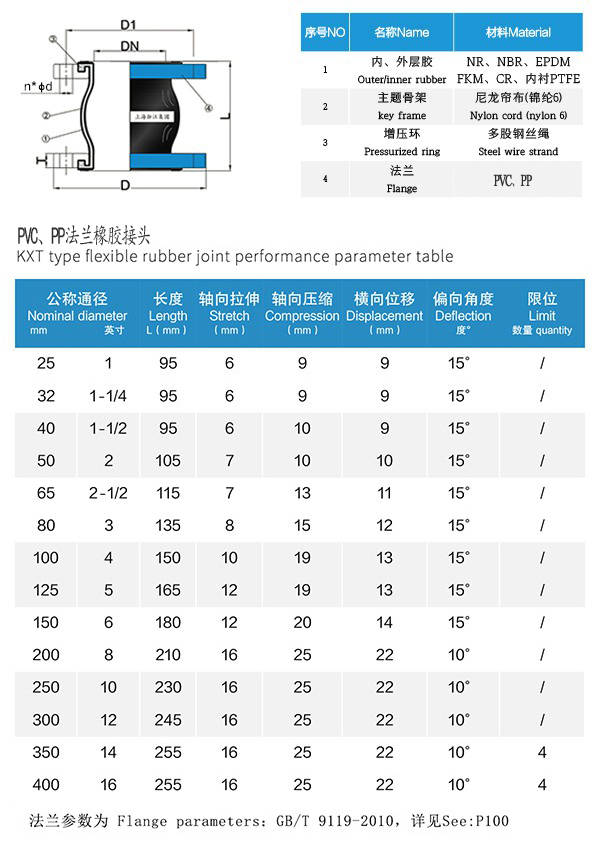 硬核推荐（恶搞怀孕检测报告单）孕检报告搞怪 第7张