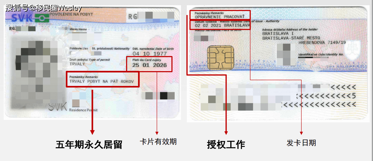 怎样获得斯洛伐克永居?全网最全的解析来了!_居留_身份_投资