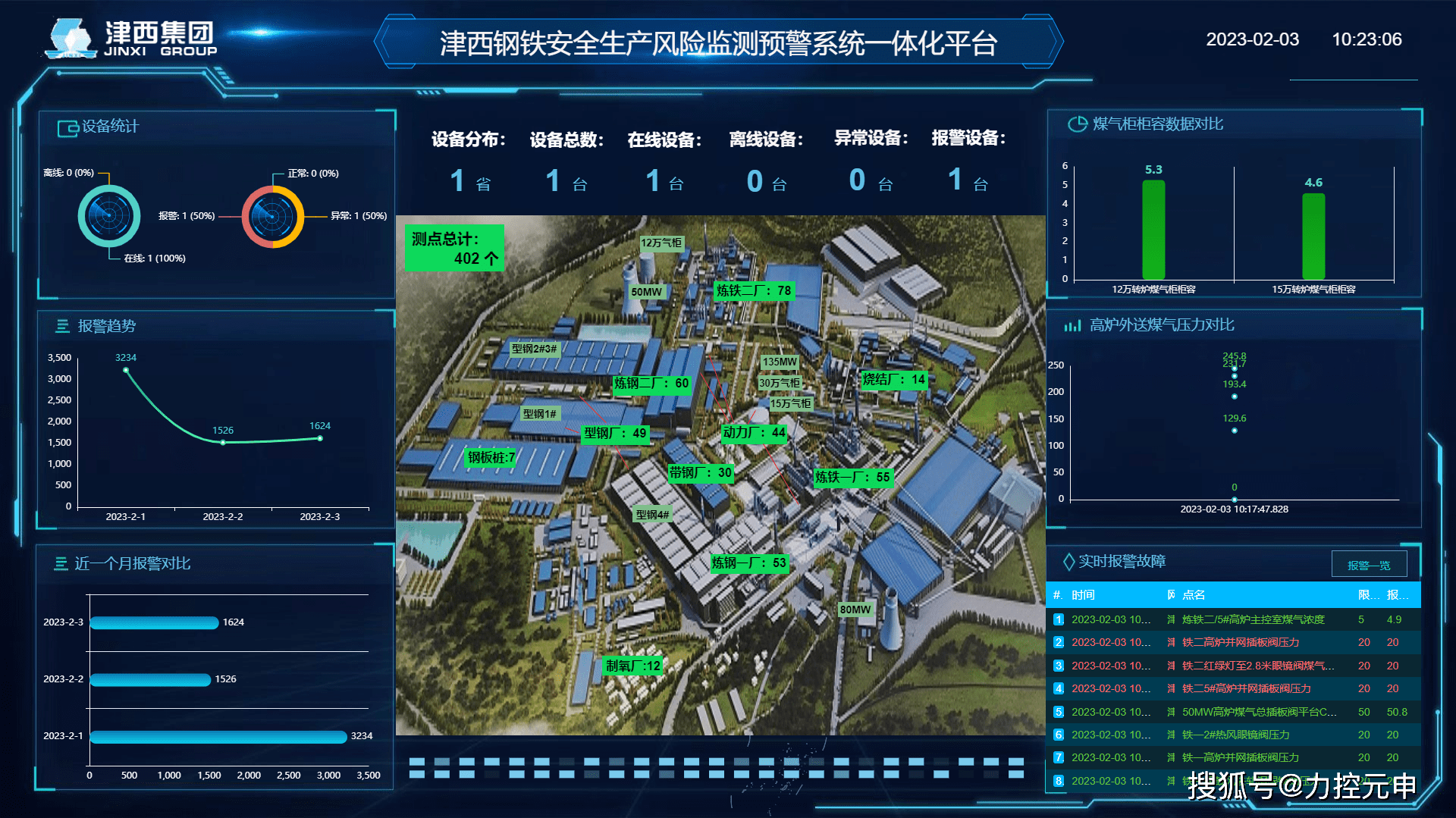 上海力控thingnet智慧运维管理平台,实现企业数字化转型_用户_数据