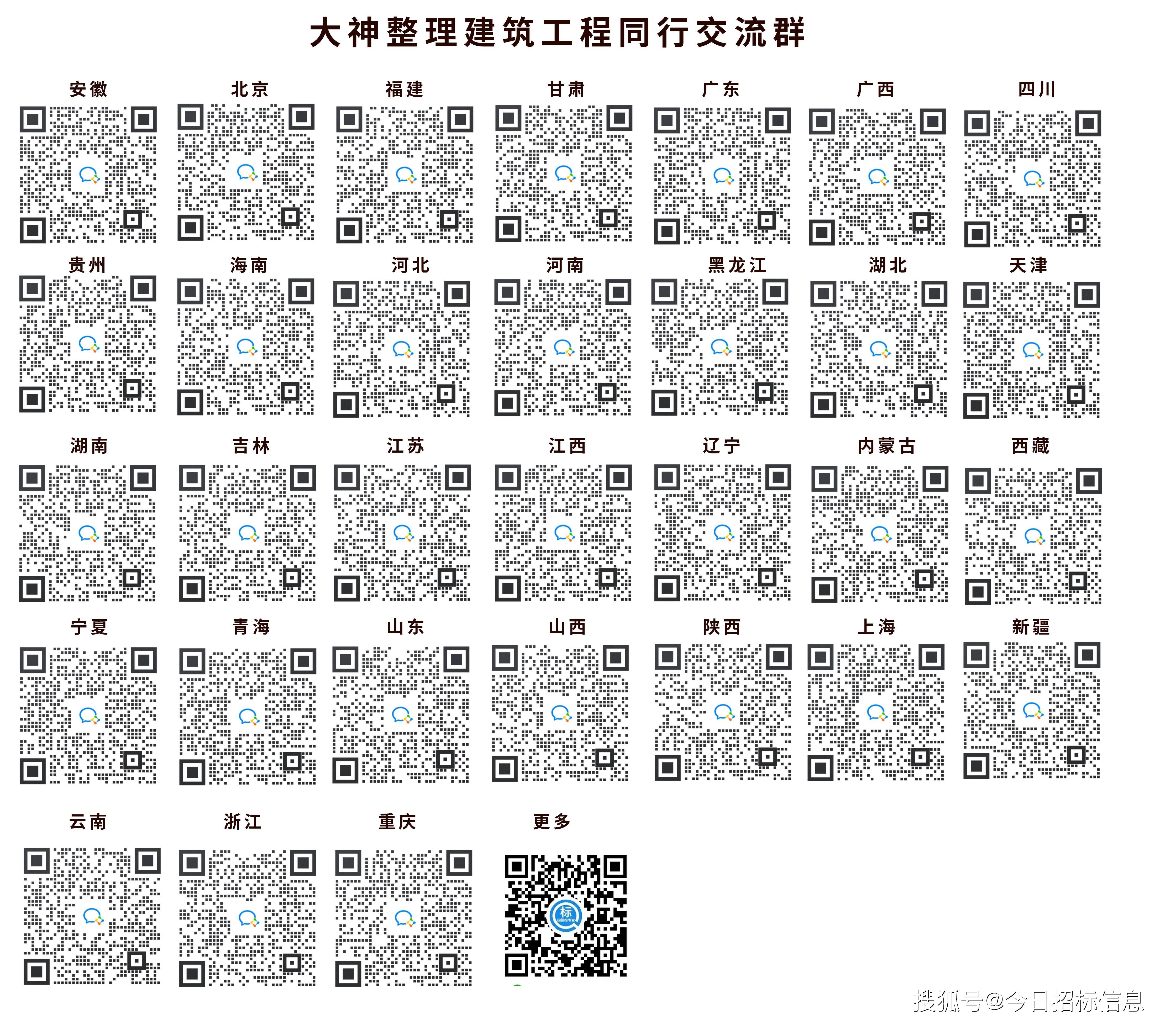 富人微信群二维码图片