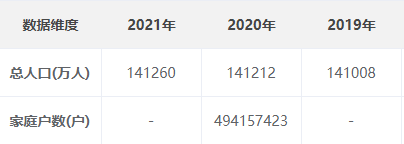 银行发现7位数存款5年未动急寻人(如果找不到人，这笔钱怎么处理?)（云闪付如何查询名下银行卡数量）