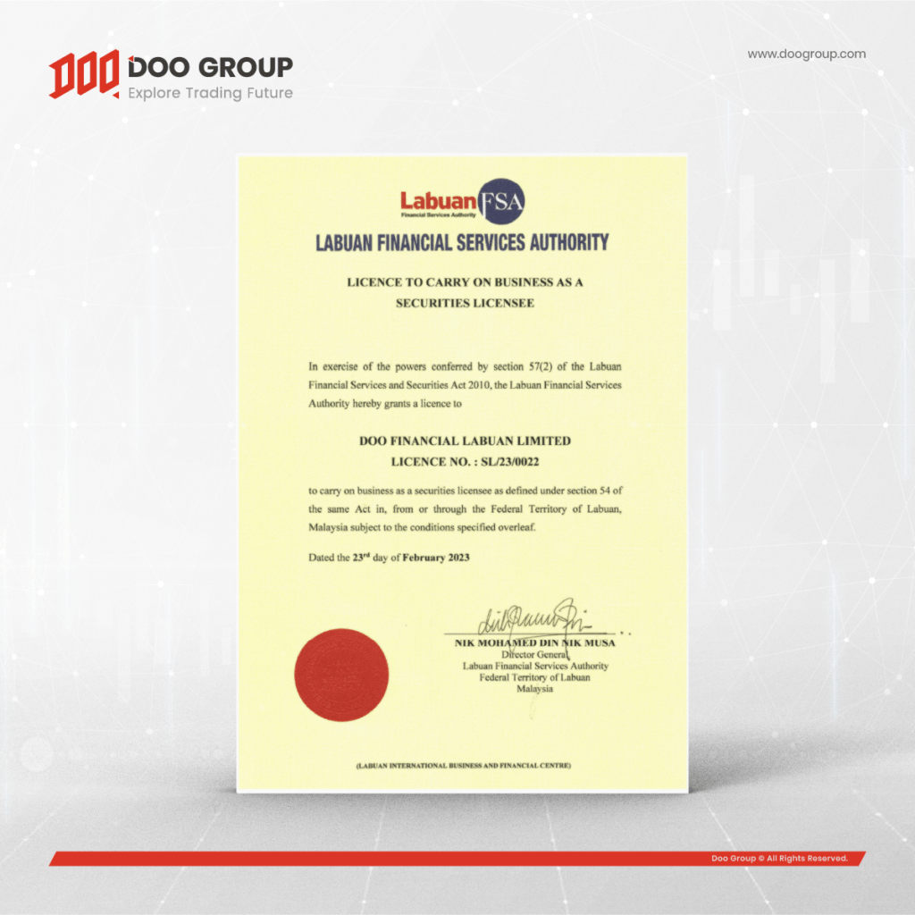 Doo Financial 获发马来西亚纳闽FSA 证券和金融货币经纪牌照_搜狐网