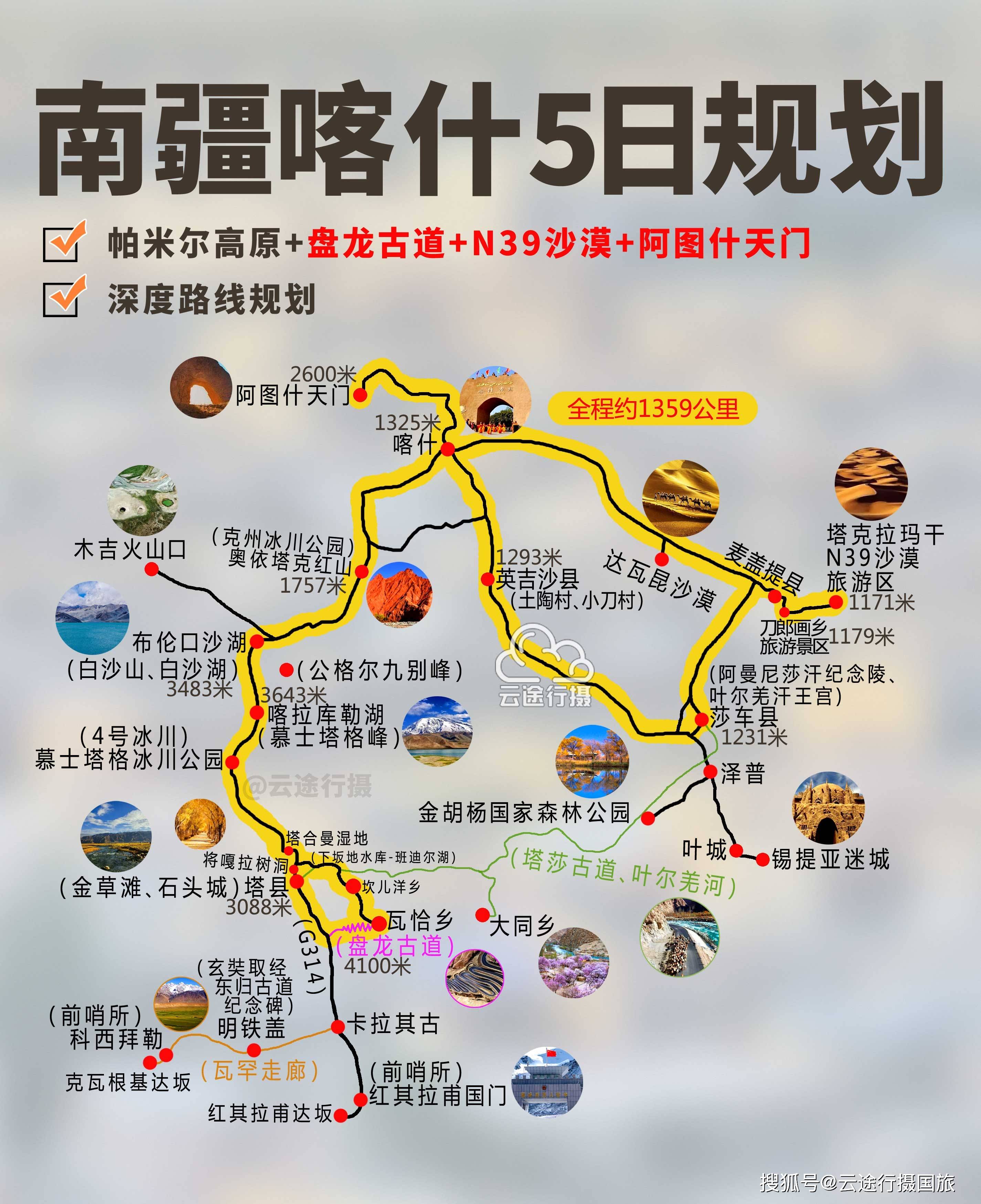 南疆喀什5日旅游攻略,盘龙古道 阿图什天门 塔克拉玛
