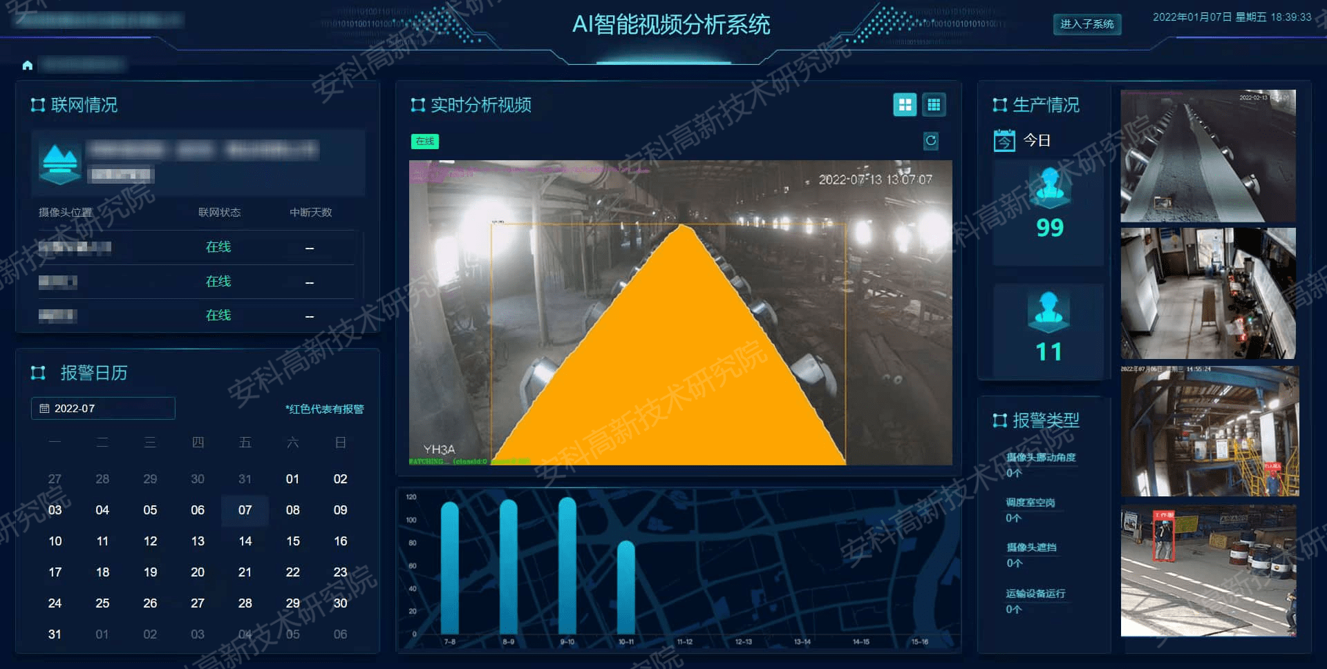 在重点煤矿的井下危险区域,井下带式输送机机头,机尾,井底车场,马头门