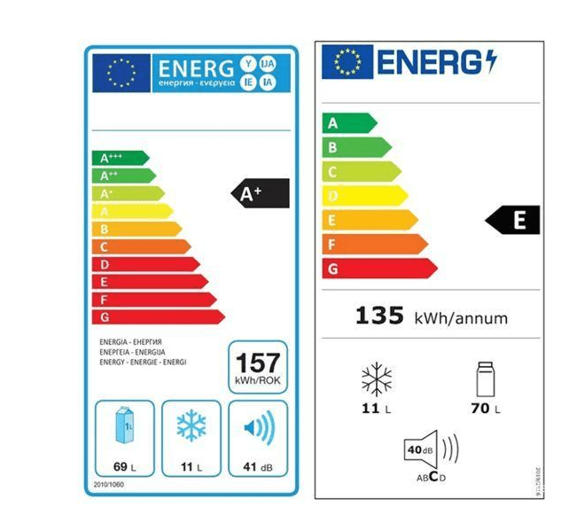 灯具欧盟能效标签注册_产品_能源_信息