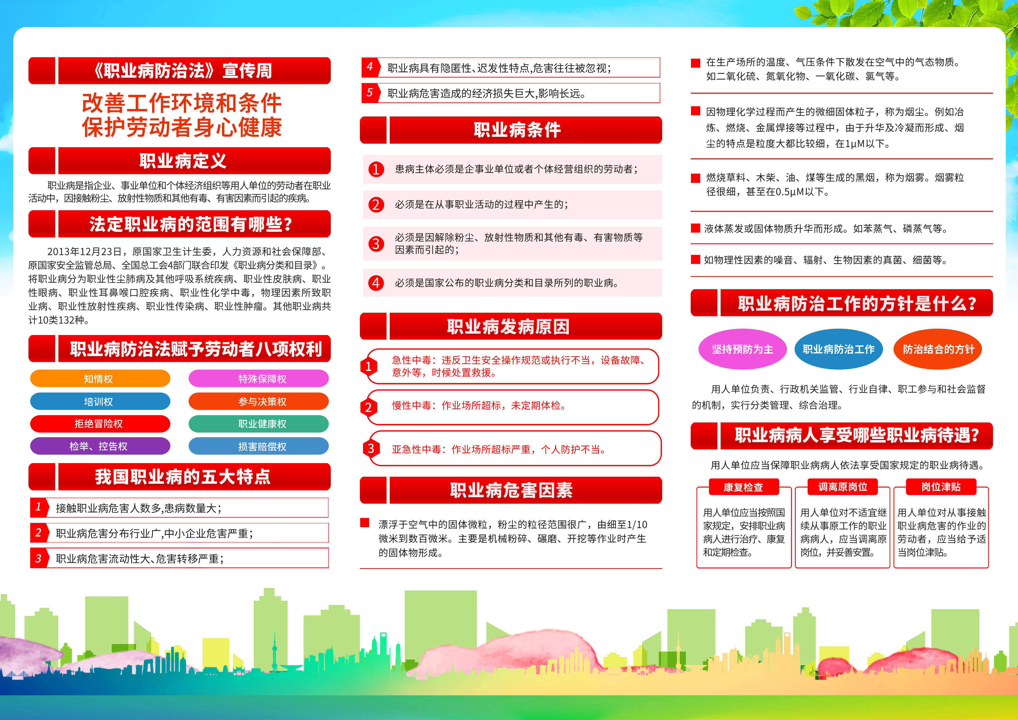 职业病防治法宣传周带文字内容三折页宣传册_诊断_展板_部分