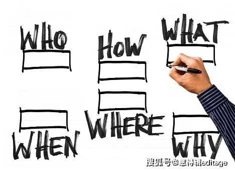 SCI论文润色网站推荐：一站式解决你的论文润色需求！