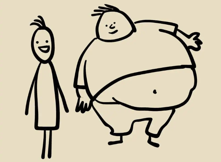 胖的瘦的简笔画图片