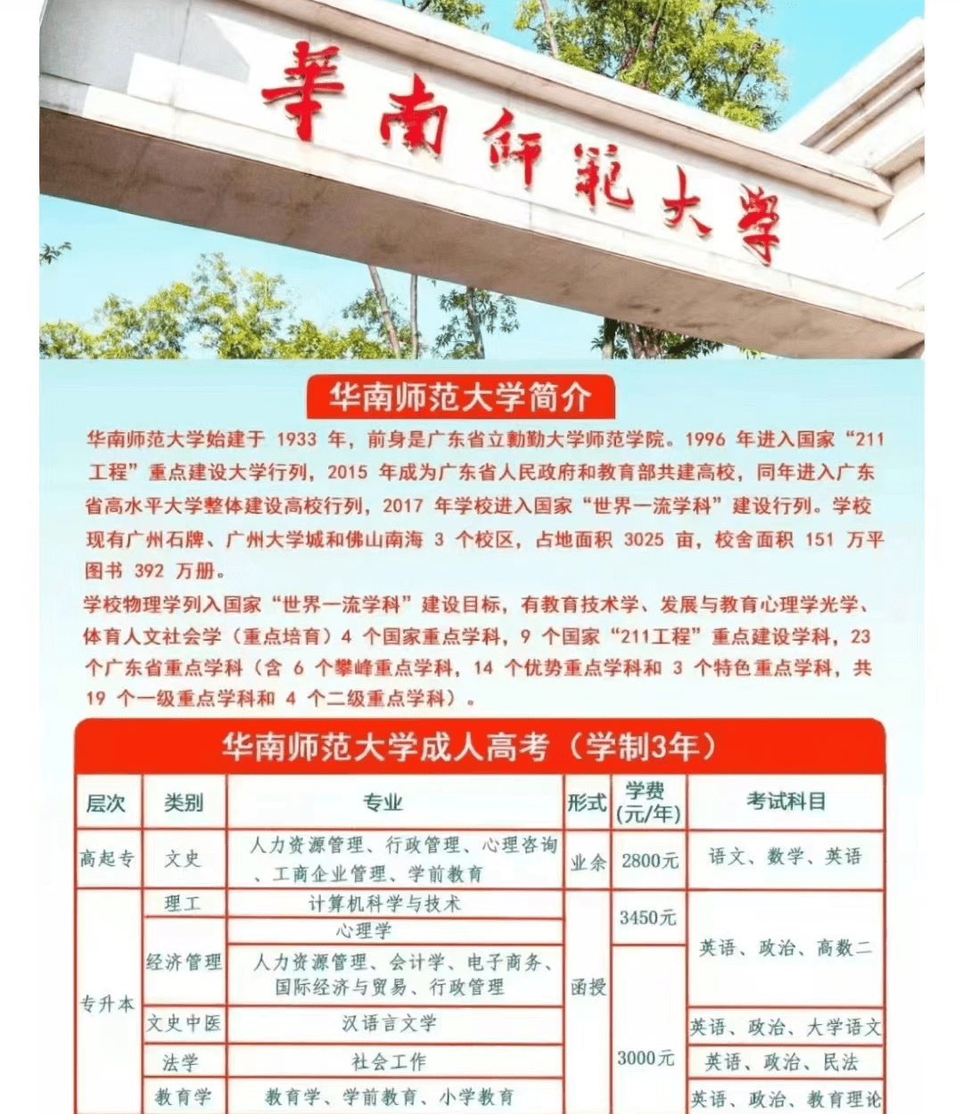 照顧20分;◎ 成人高校應屆專科畢業生,可持專科就讀學校有關證明提前