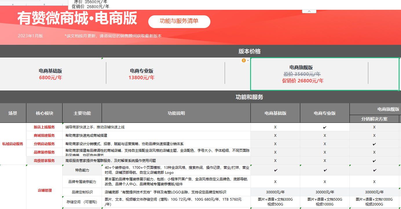 有贊商城最新收費標準_商家_程序_基礎