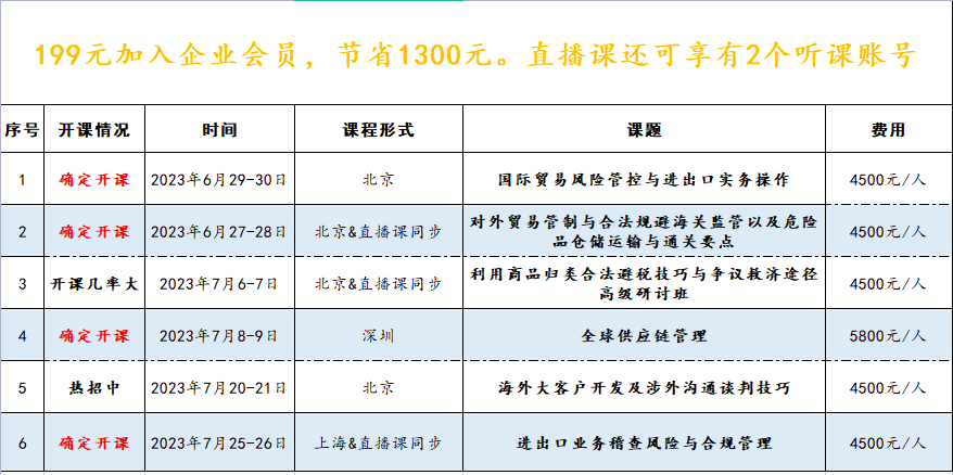 正本提单电放swb_正本提单和电放提单_提单电放和正本的区别