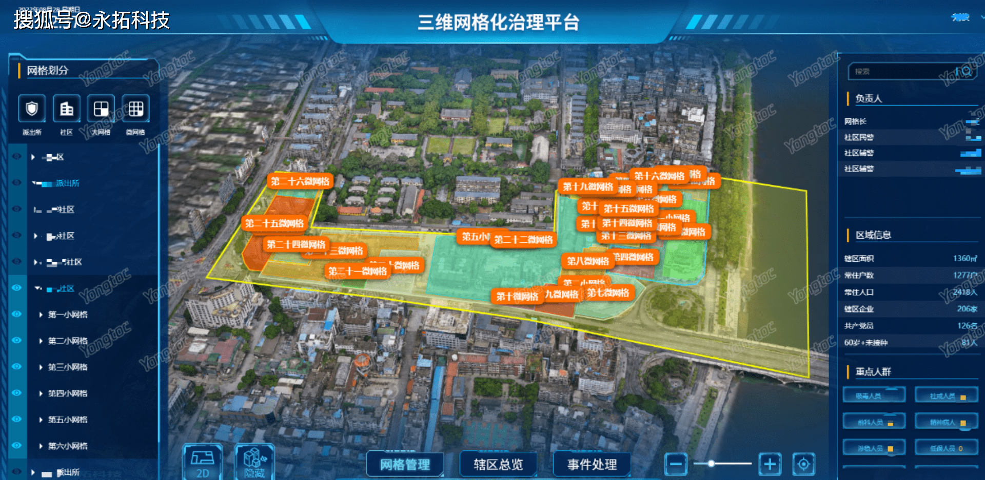 三维网格化综合治理平台