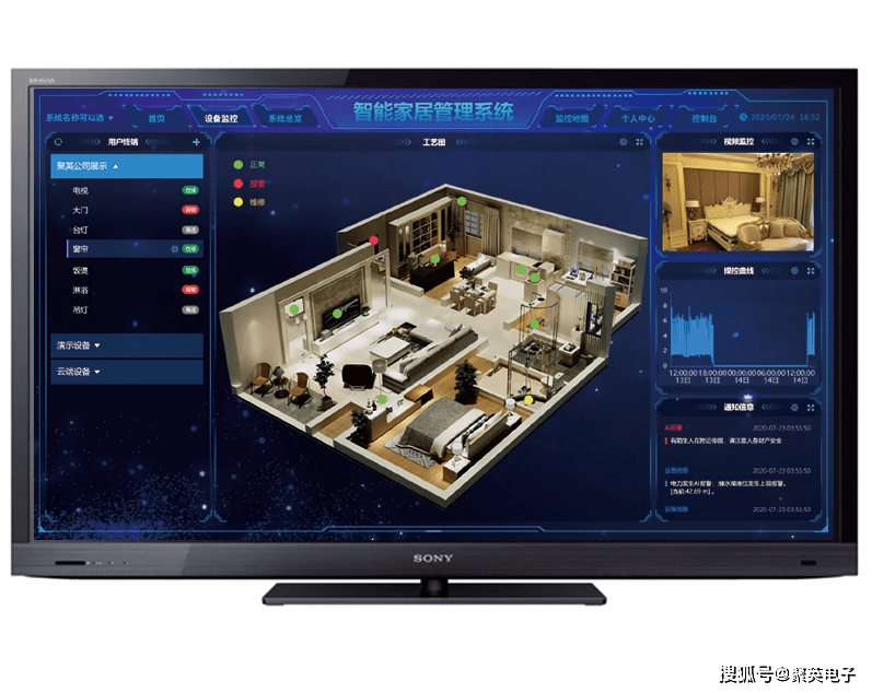 温湿度控制系统方案,在线控温,营造舒适家居氛围_监测_平台_进行