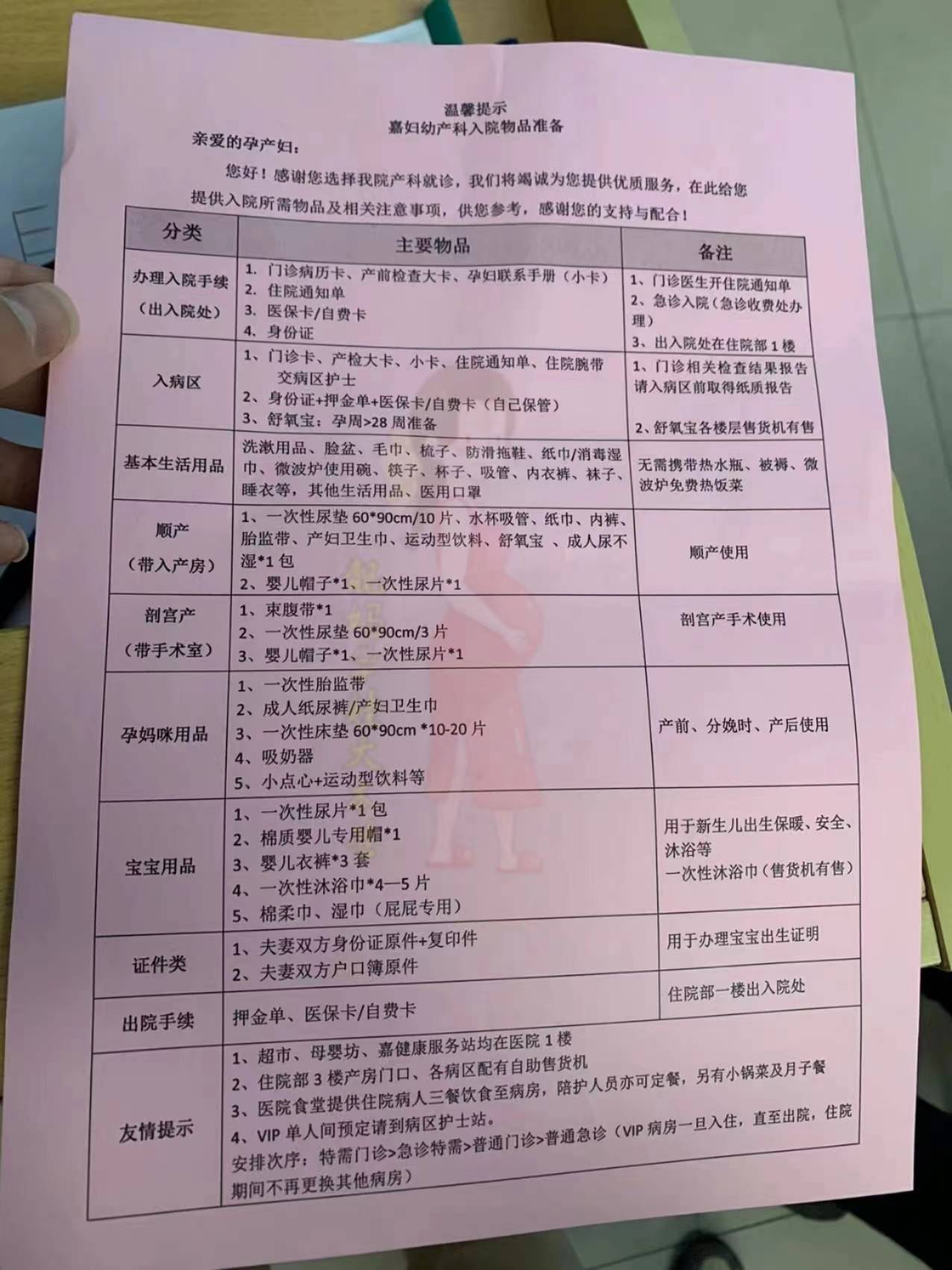 上海嘉定妇幼待产包清单 产科服务~_住院_医保_价格