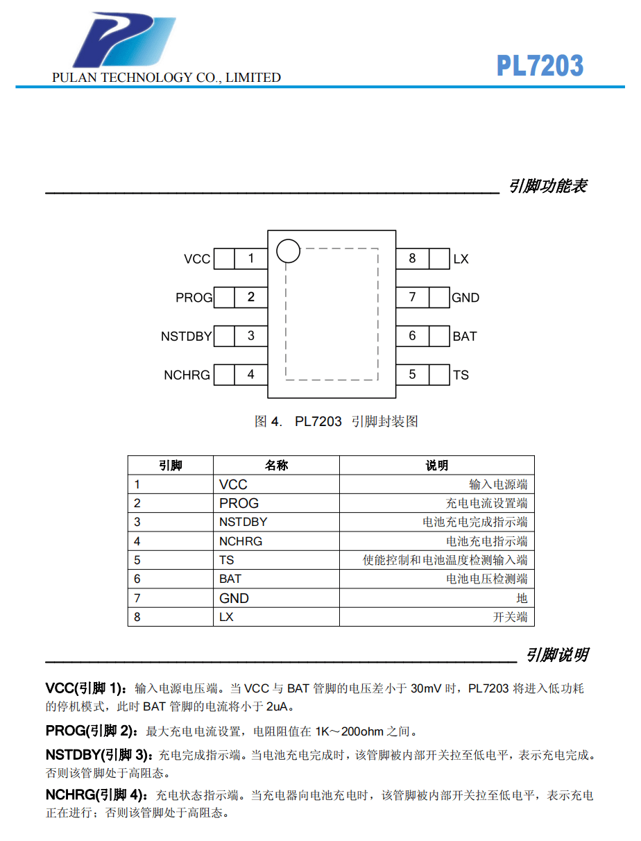 A733引脚图和参数图片