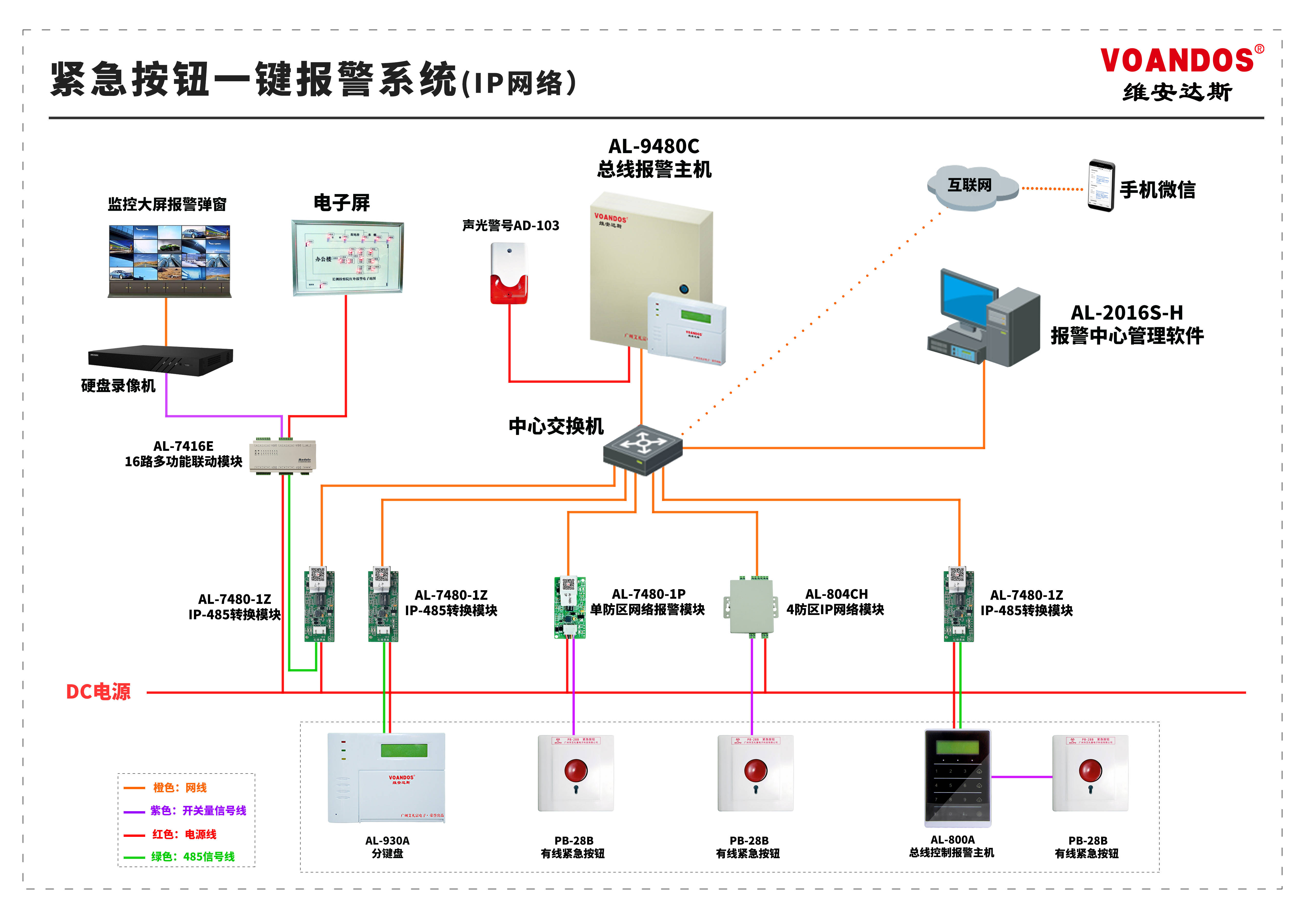 一键报警器安装图解图片