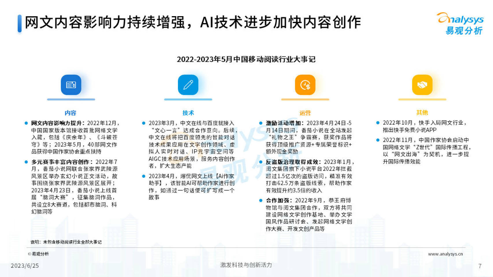 来源:易观分析2022年11月,opena发布自然语言生成式模型chatgpt,仅2个