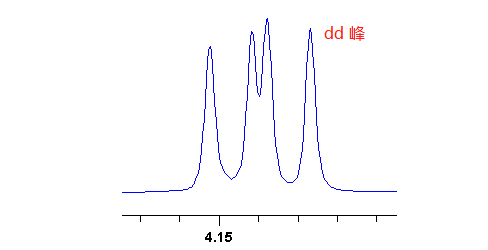 核磁氢谱中的s