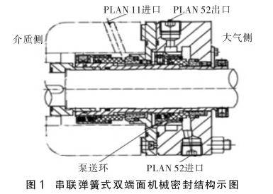 双端面机械密封泄漏故障的原因分析_介质_降低_离心泵