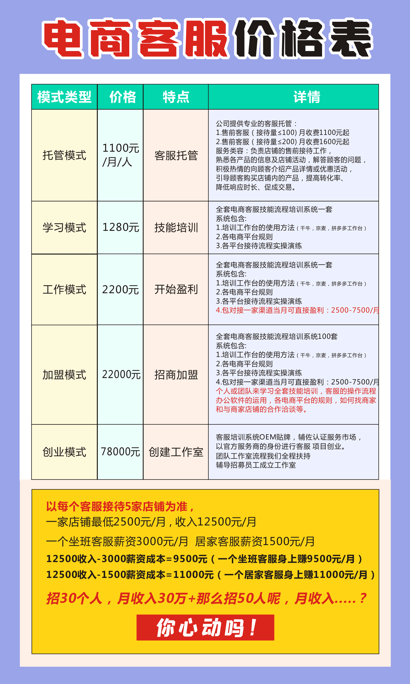 创业做什么有前途(创业做什么比较赚钱)