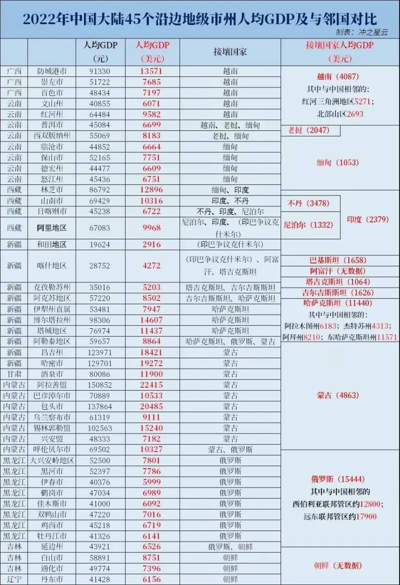 临沧人口_凤凰资讯_资讯_凤凰网