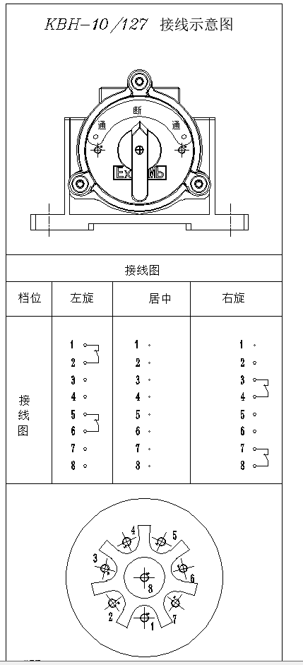 防爆胶轮车掘进机转换开关kbh-10/127 怎么接线?_密封圈_内径_范围