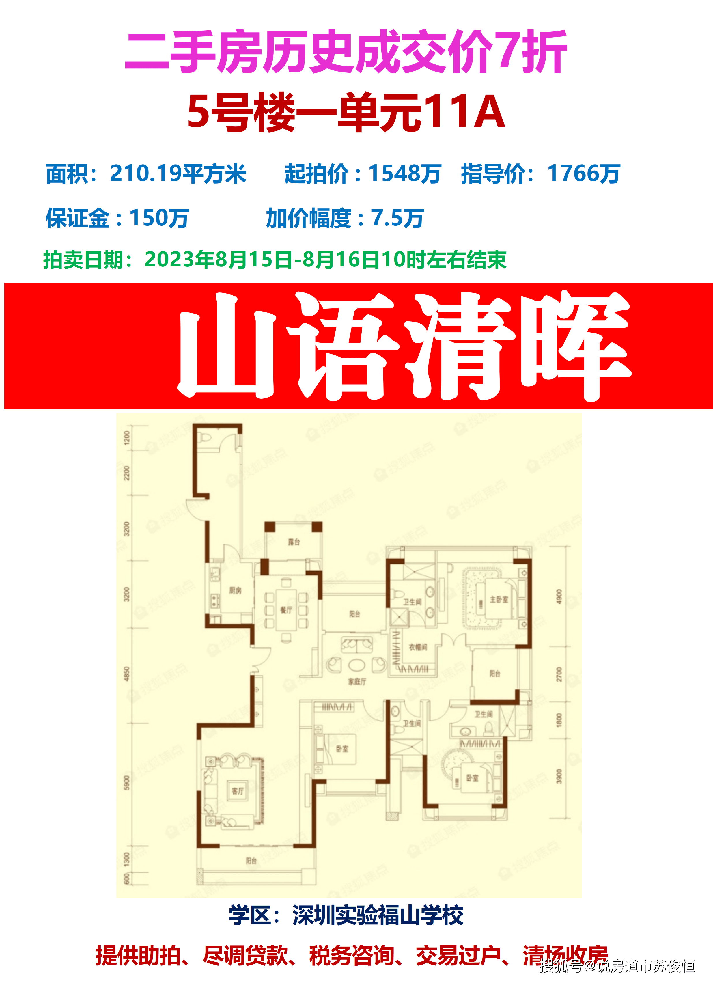法拍好房:山语清晖5号楼一单元11a拍卖房二手房历史成交价7折拍卖
