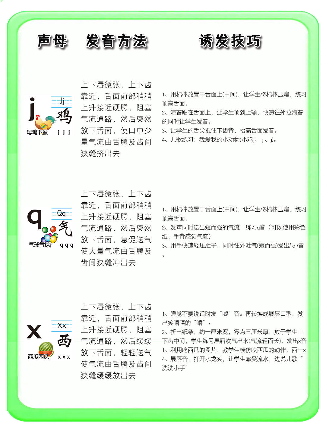 声母发音小技巧-搜狐大视野-搜狐新闻