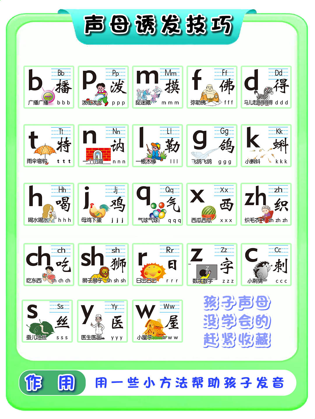 现代汉语：声母的发音方法描写 | 现代汉语（语言学术语）_百度百科 – XRUY