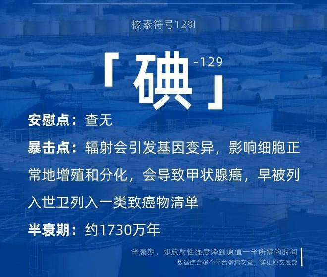 核污染水里含高达64种核放射性元素,并且七成以上都是超标的,而且是多
