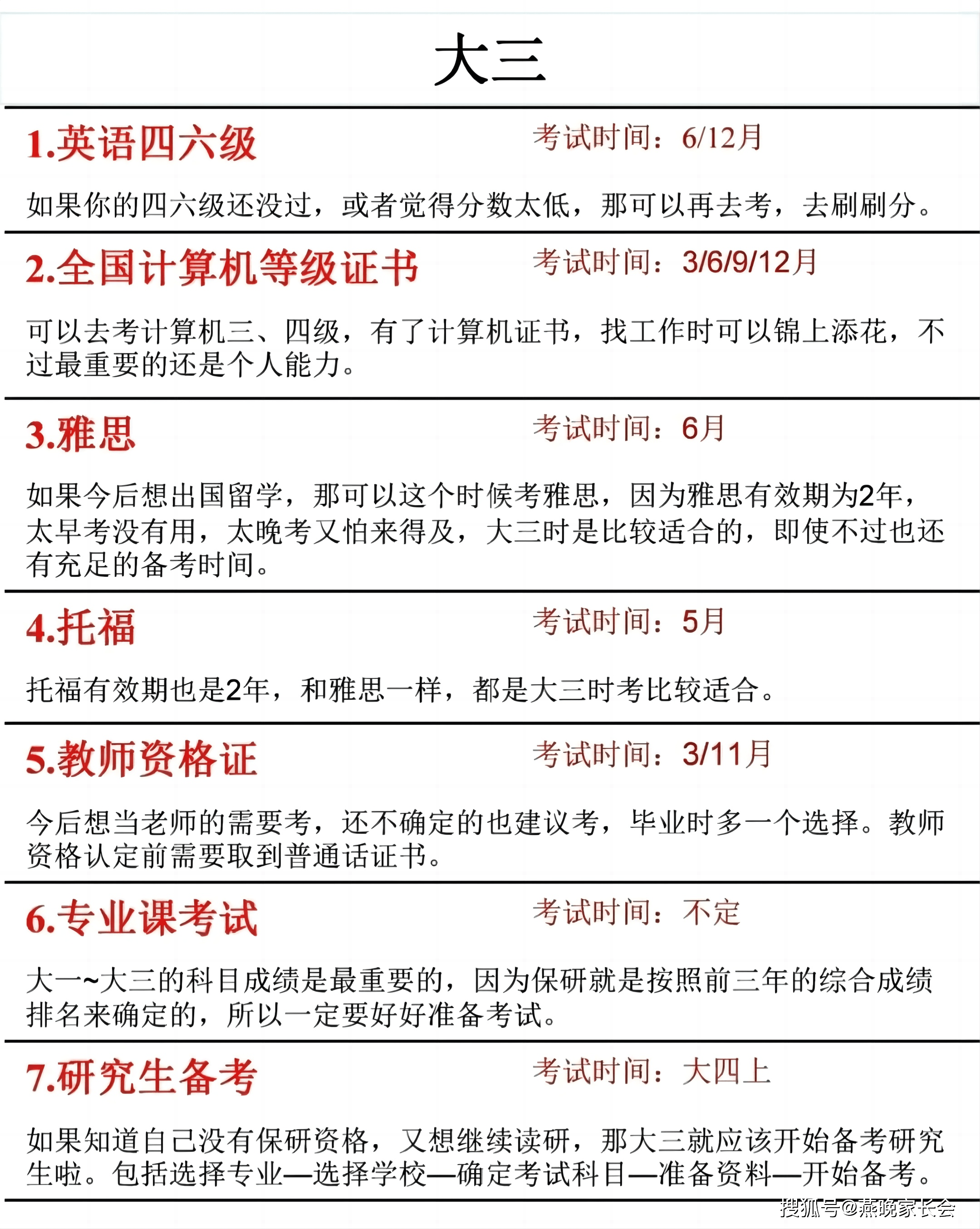 期货从业人员资格证,中国精算师, cep 国家金融理财师8