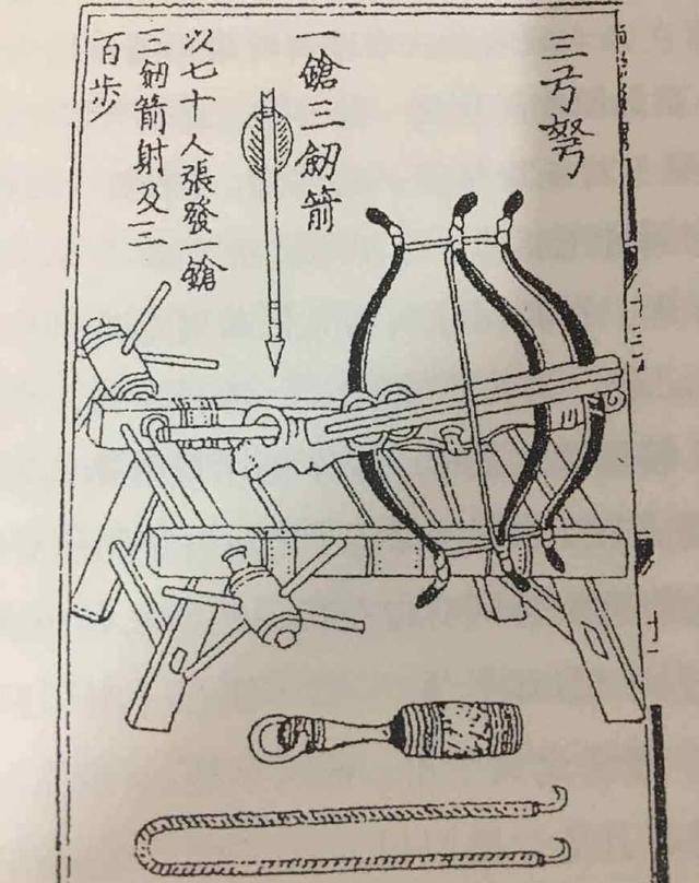 宋代最强"八牛弩",射1500多米,能摧毁城墙,用的箭更牛_床弩_张弩_古代