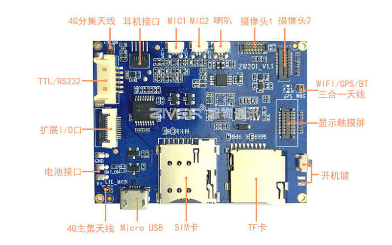 行车记录仪主板原理图图片