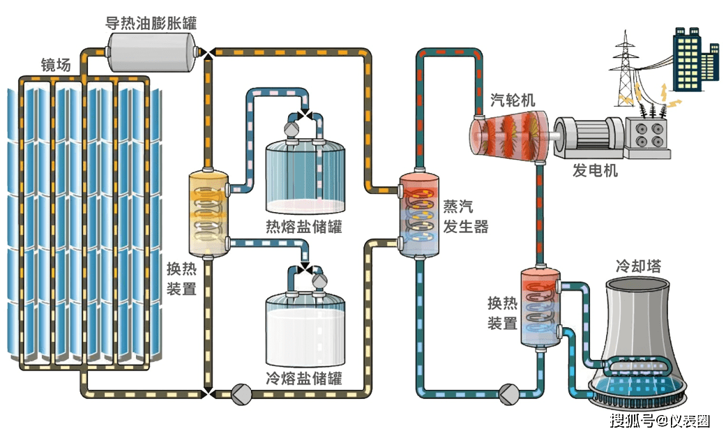 膨胀罐的工作原理图图片