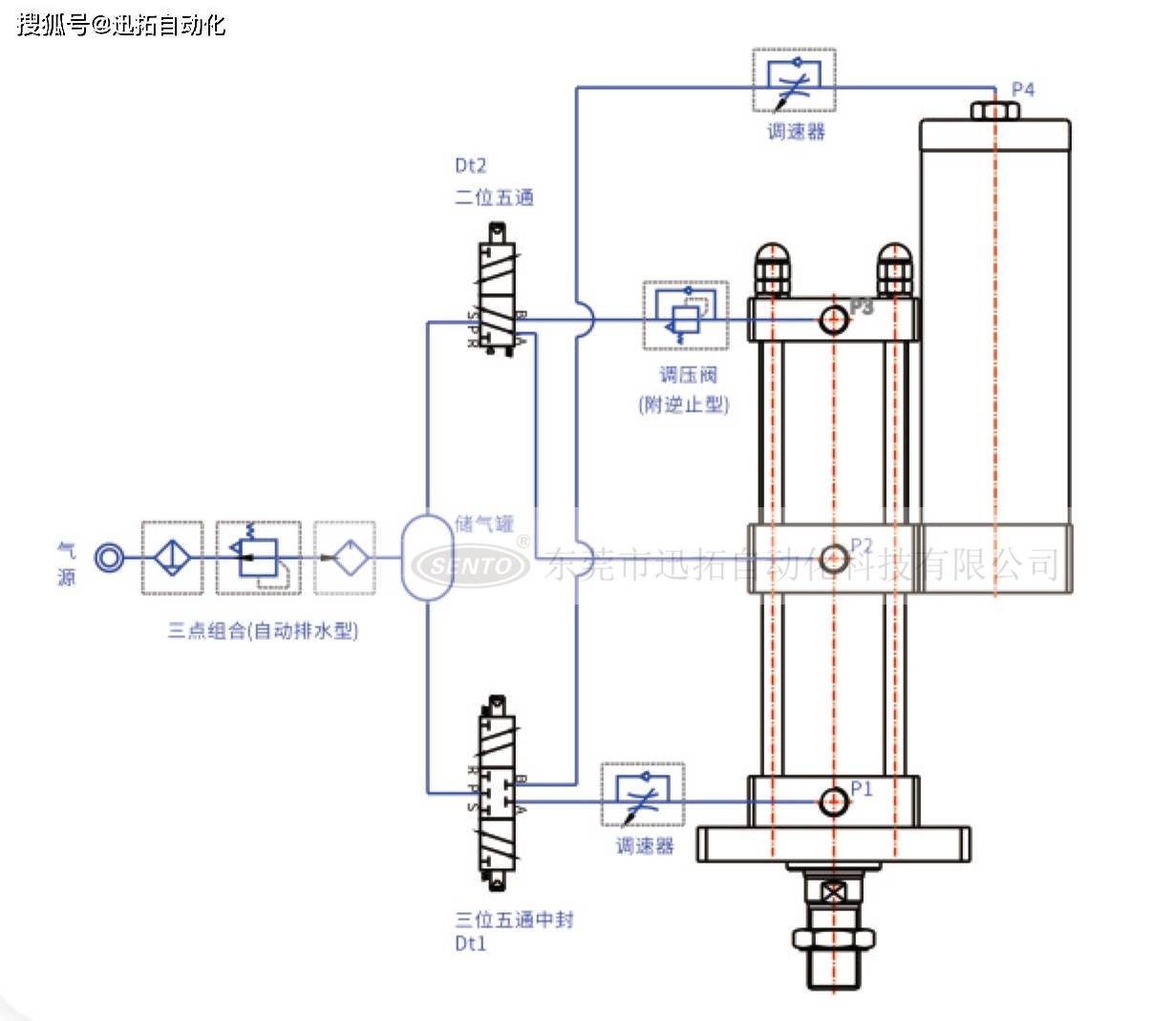标准型气液增压缸气路连接图及动作模拟图
