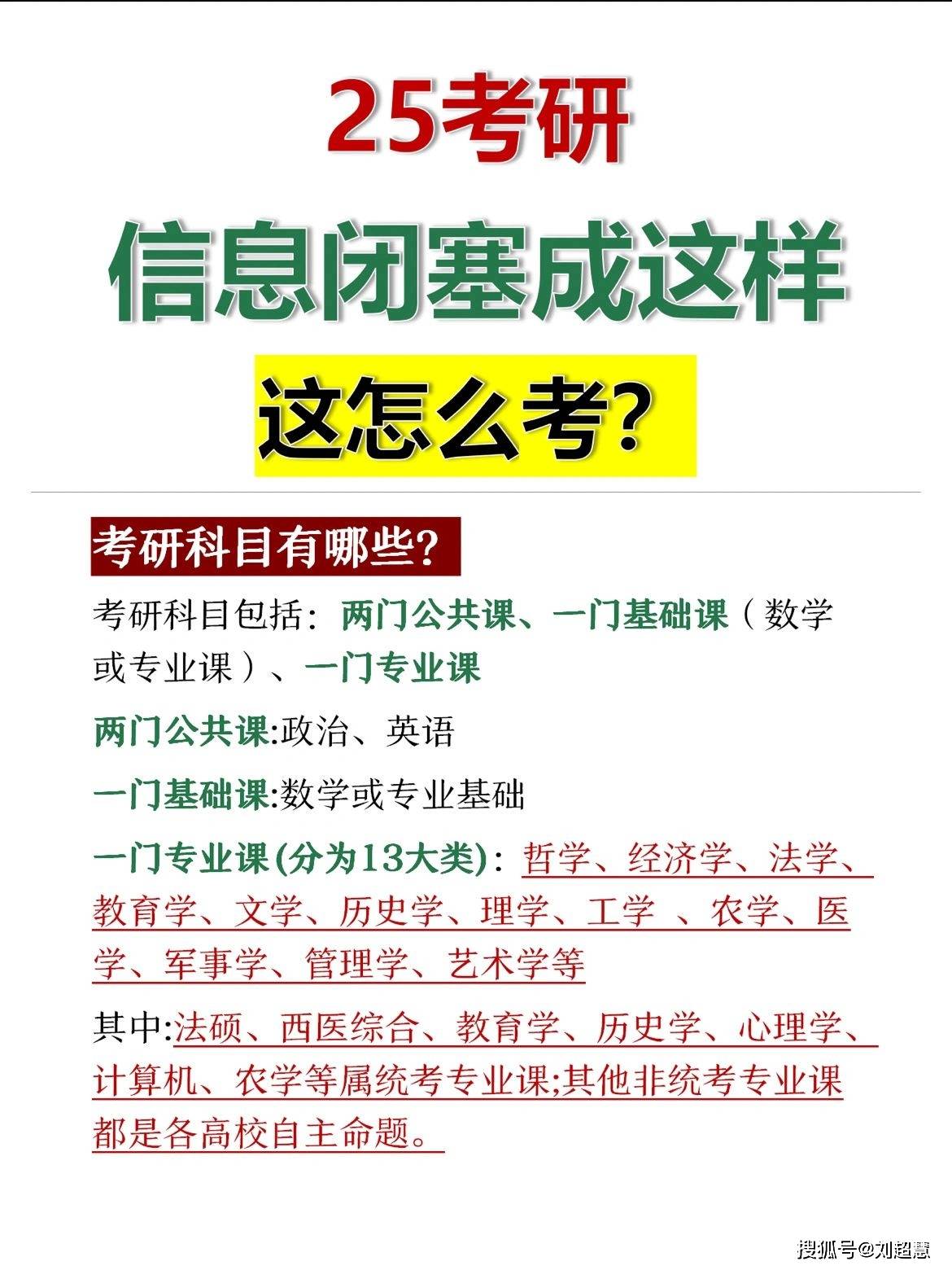 25考研信息闭塞成这样 这怎么考-搜狐大视野-搜狐新闻