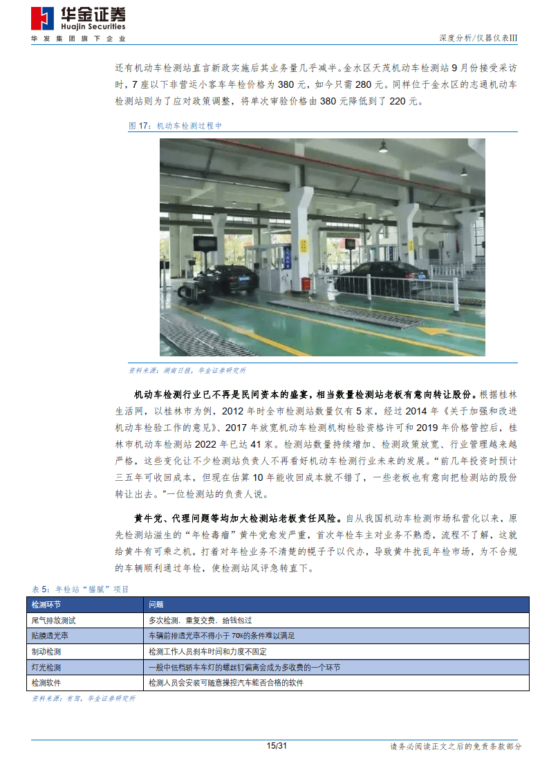 研究报告：设备检测站运营双轮驱动机动车检测龙头有望二次腾飞（附下载）