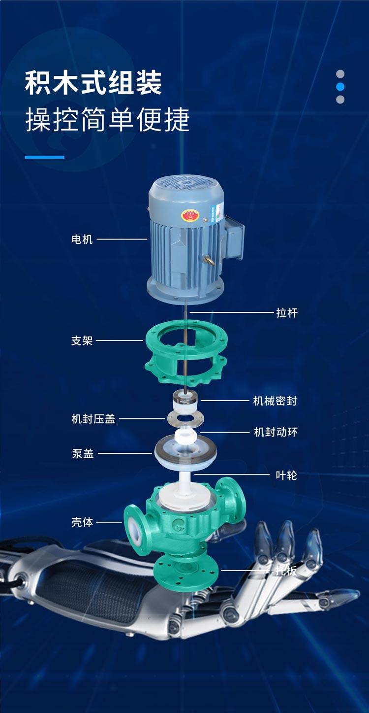 立式自吸泵结构图解图片