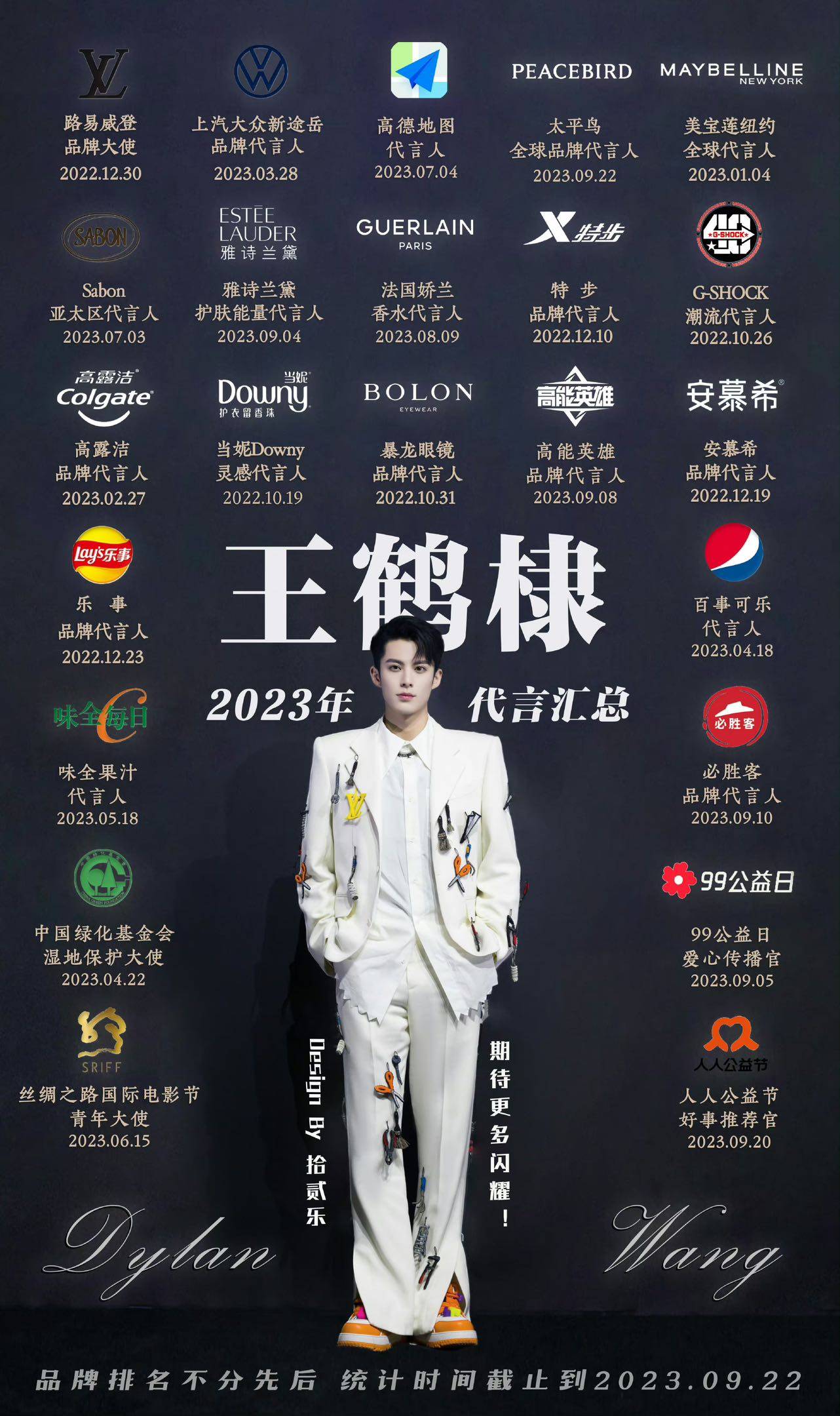 7-9月每个月都有新代言收入囊中,高德地图,sabon,娇兰,雅诗兰黛,高能