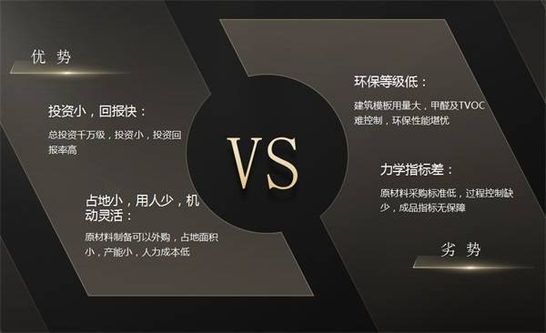 开放融合,不忘初心|佳诺威荣膺"2023中国板材高质量发展品牌"!