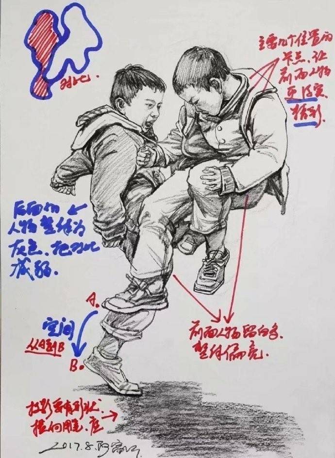 一看，就收藏的速写干货-搜狐大视野-搜狐新闻