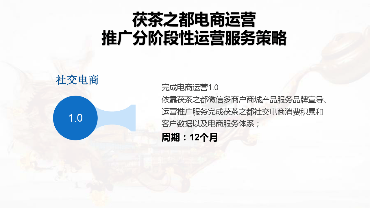 运营方案 茯茶之都微信平台电商运营方案