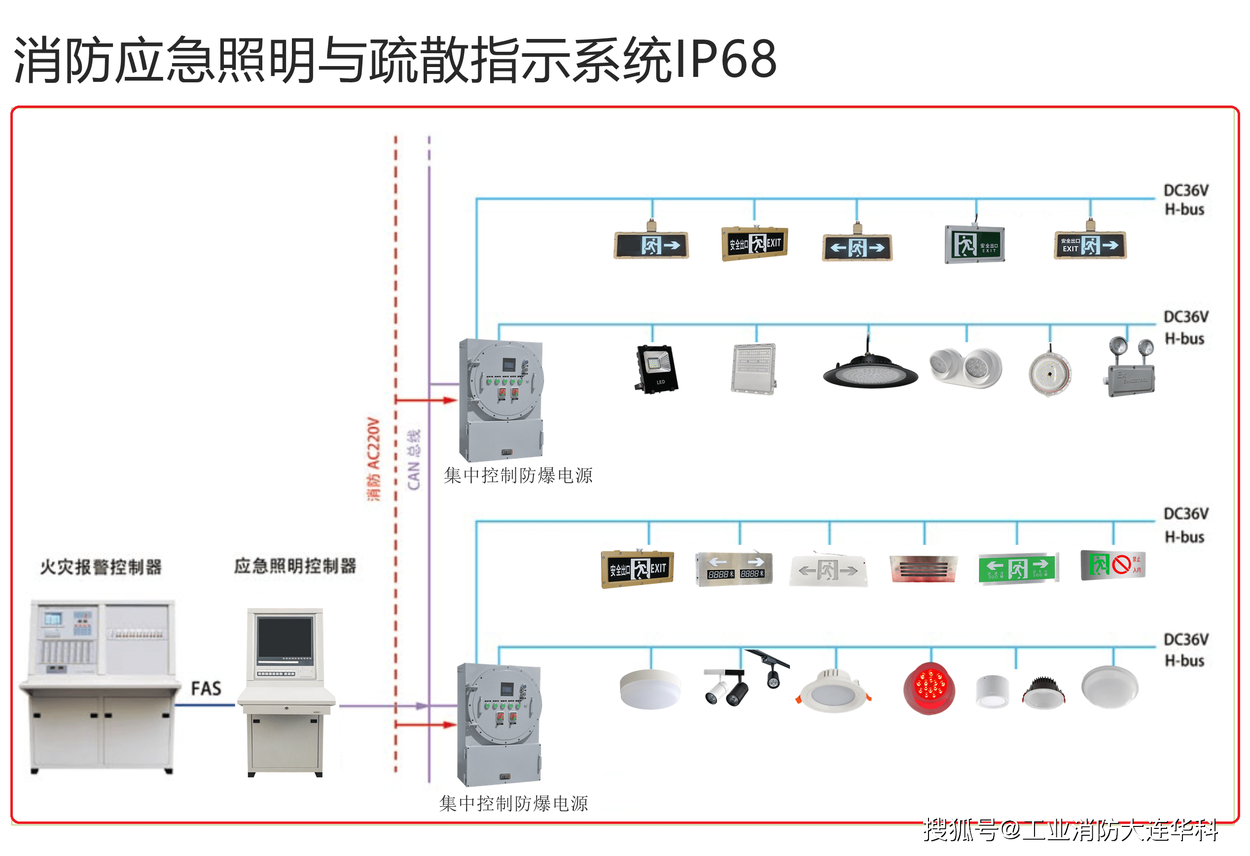 双头应急灯cad图例图片