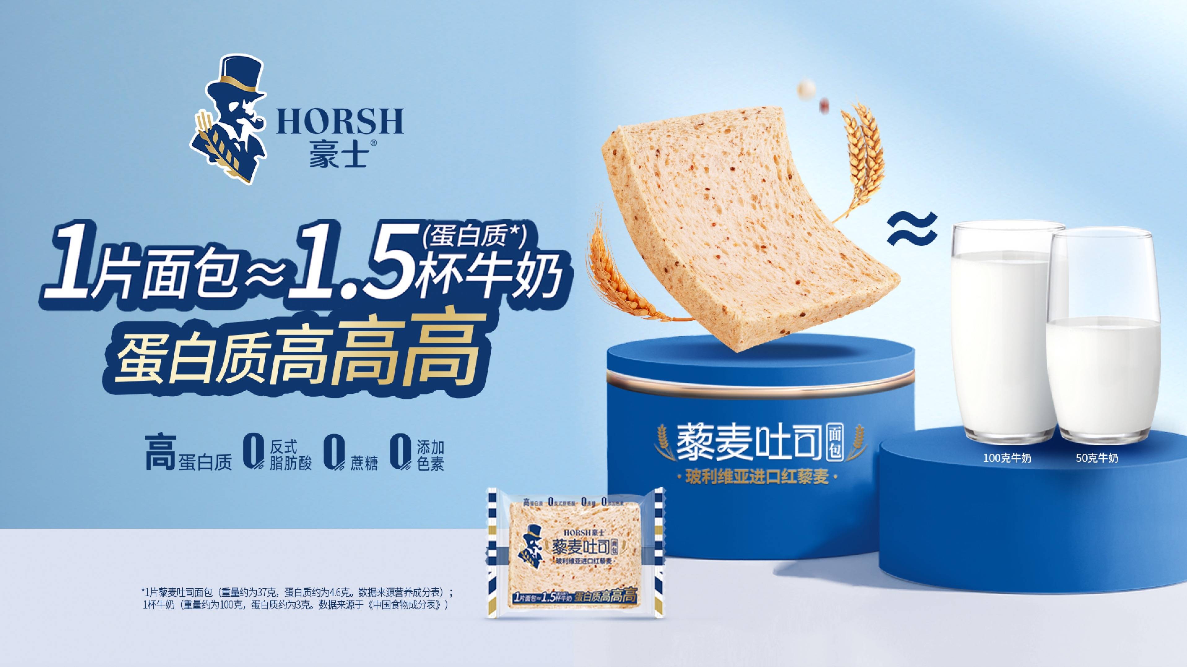 豪士面包与乐斯福在进博会达成战略合作协议,携手开启品质烘焙新征程