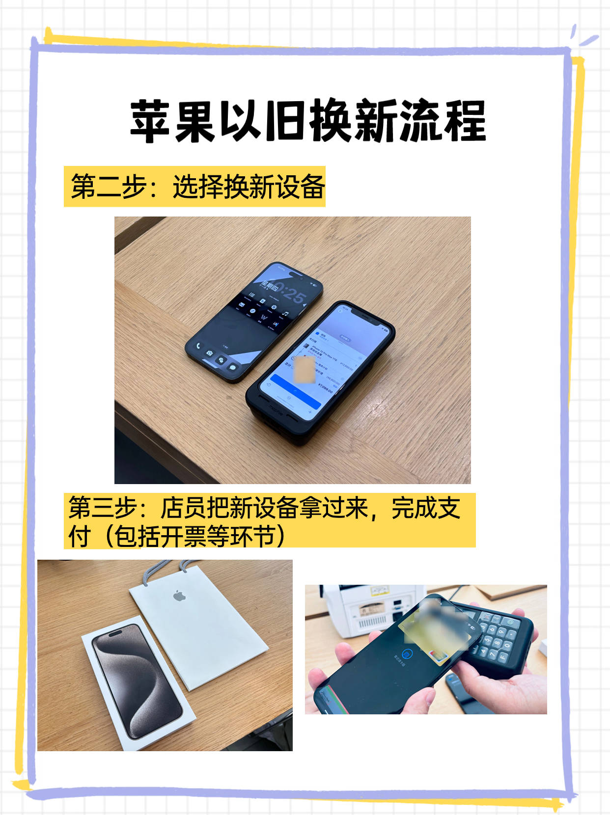 苹果翻新机官网售卖流程是什么