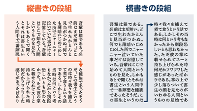 去日本留学申请东京大学硕士课程研究计划书该怎么写？