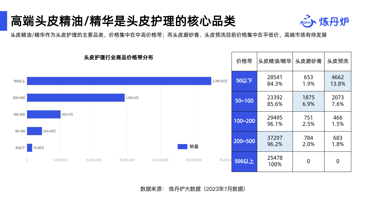 海飞丝广告分析总结_海飞丝广告分析广告_海飞丝广告分析