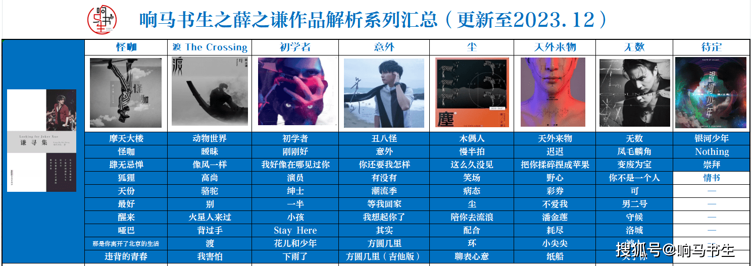 薛之谦《情书》温柔上线,写在纸上的文字,我的野心都关于你_作品_首歌