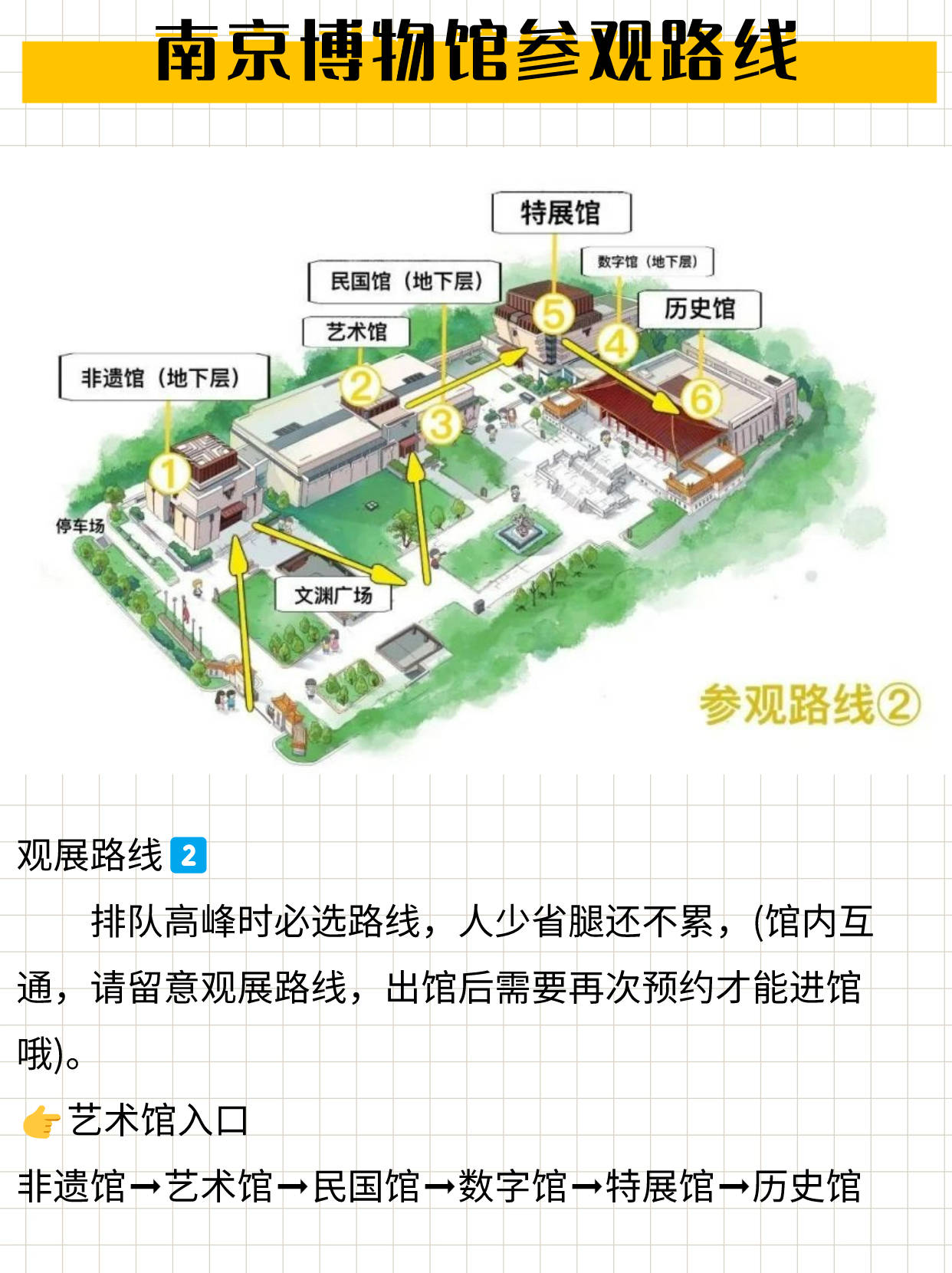 南京博物院地图手绘图片